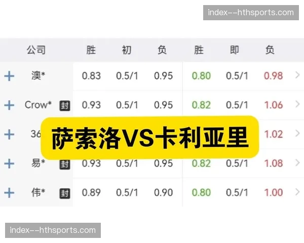 萨索洛2-1战胜卡利亚里，取得保级关键三分