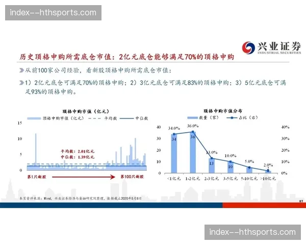 意甲战术发展趋势：2026年4月低位防守体系普及化的深层原因